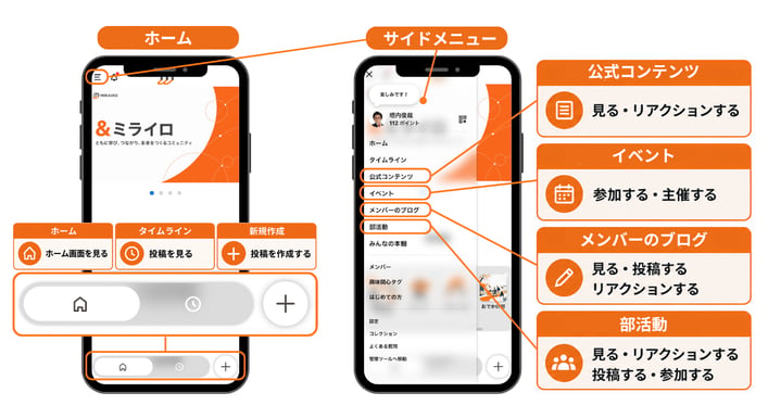 「&ミライロ」画面イメージ