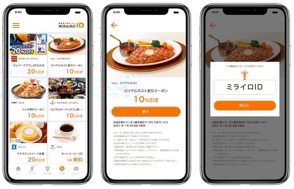 【イメージ画像】ミライロクーポンの表示画面3つ、左から各ブランドのクーポンが並んでいる画面（ビックエコーのテレワークプラン20％引きや、ローソンのウチカフェスイーツ各種20円引きなど）、真ん中がロイヤルホストの10％割引クーポンの画面、右が店舗で掲示する画面