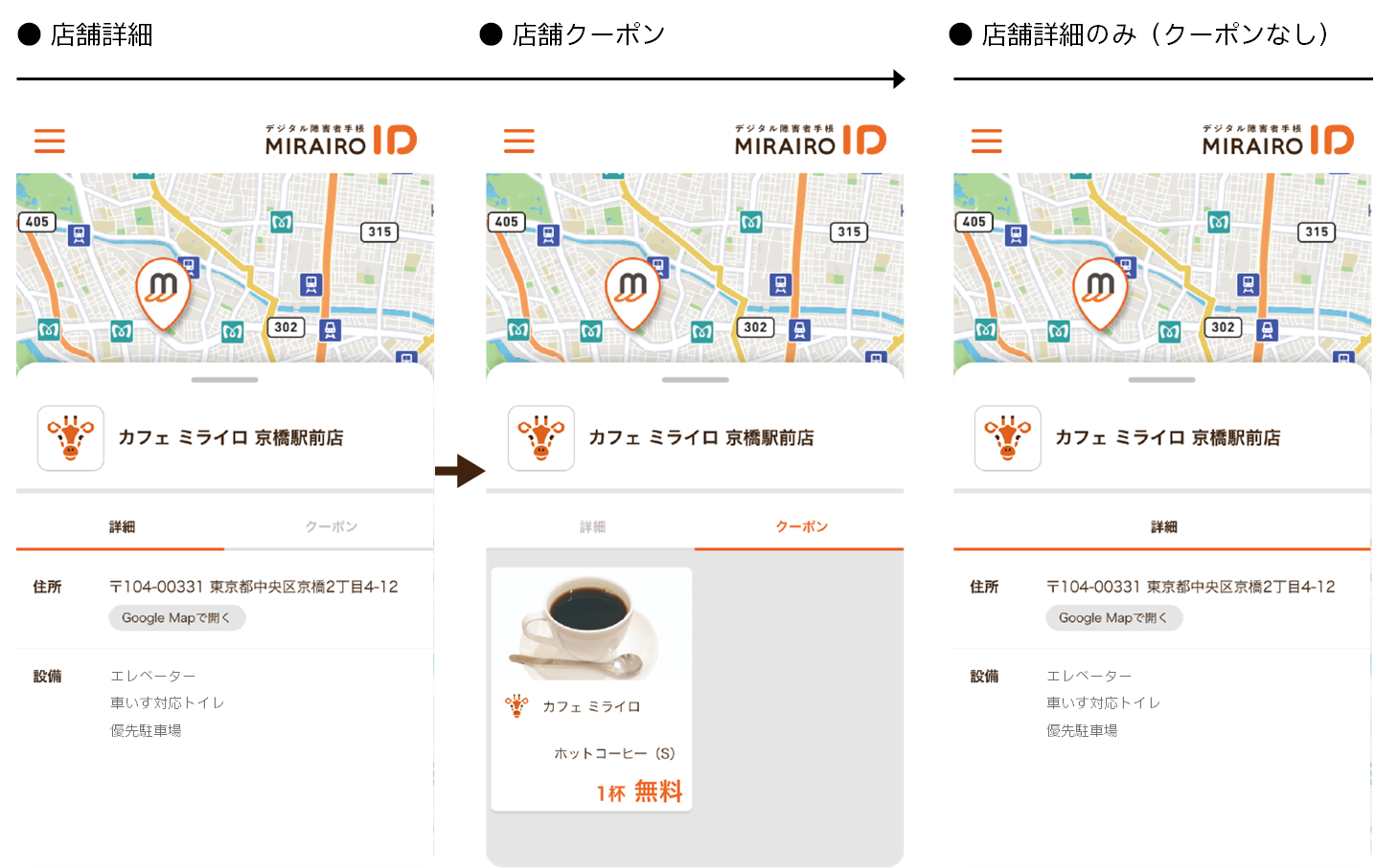 【画像】ミライロマップの閲覧方法②_１．店舗詳細（住所やエレベーターなどの設備情報が確認できます）　２．店舗クーポン（クーポンがある場合はクーポン情報が確認できます）　３．店舗詳細のみ（クーポンがない場合は店舗詳細のみ確認できます）