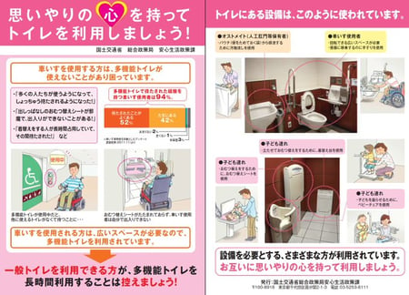 国土交通省が作成した多機能トイレの利用方法