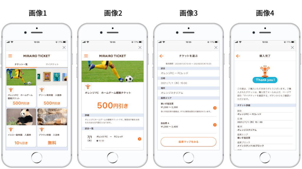 （画像）ミライロIDを使ってチケットを購入する手順