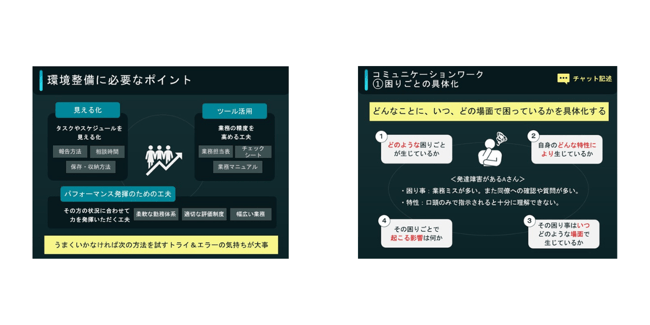 画像　ユニバーサルワーク研修スライドイメージ