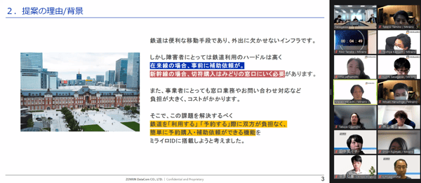 アイディアソンの様子