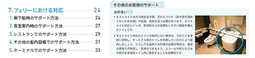 フェリーでのオストメイト対応お手洗いの案内図