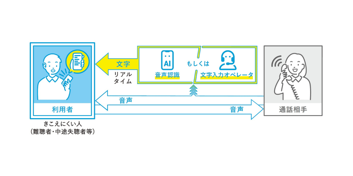 (イラスト)ヨメテルの概要