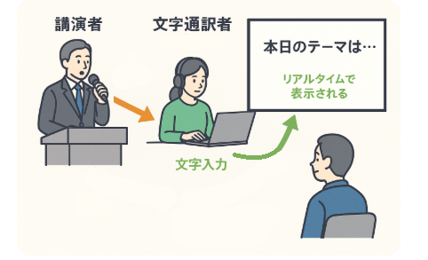 img_connect_1