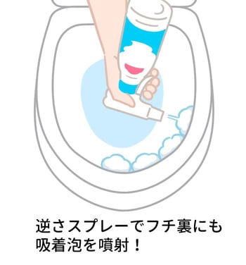 便器内に吸着泡タイプの専用洗剤を噴射している様子のイラスト。逆さスプレーでフチ裏にも吸着泡を噴射！の文字
