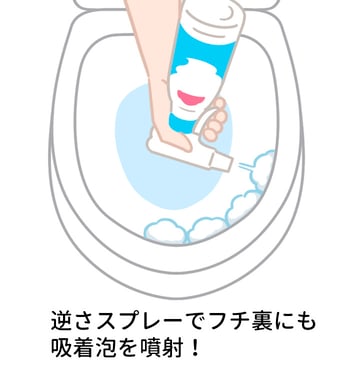 便器内に吸着泡タイプの専用洗剤を噴射している様子のイラスト。逆さスプレーでフチ裏にも吸着泡を噴射！の文字