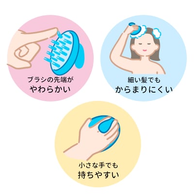 シャンプーブラシの特徴を表したイラスト。ブラシの先端がやわらかい、細い髪でもからまりにくい、小さな手でも持ちやすいの文字。