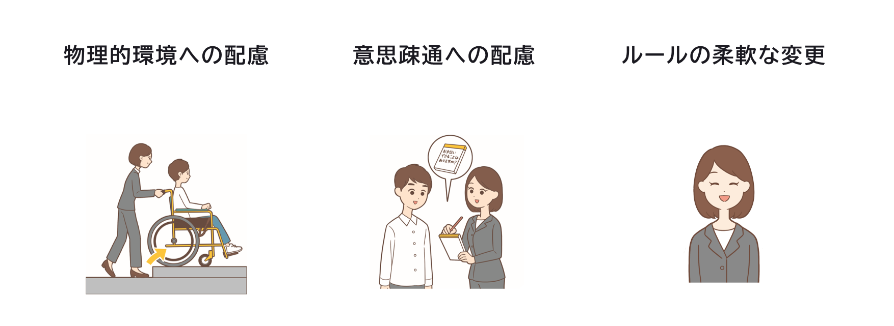 合理的配慮の提供（物理的環境への配慮、意思疎通への配慮、ルールの柔軟な変更）