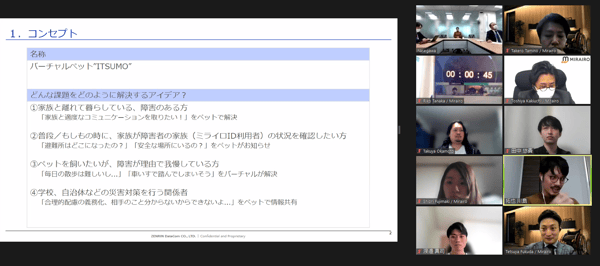 優勝チームの発表