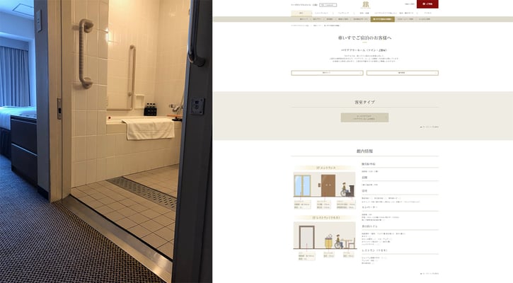 画像　ホテル客室とホームページでの部屋紹介の様子