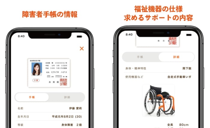 文字と画像　「障害者手帳の情報」「福祉機器の仕様、求めるサポートの内容」