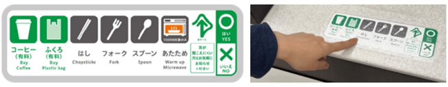 指差しシート画像編集