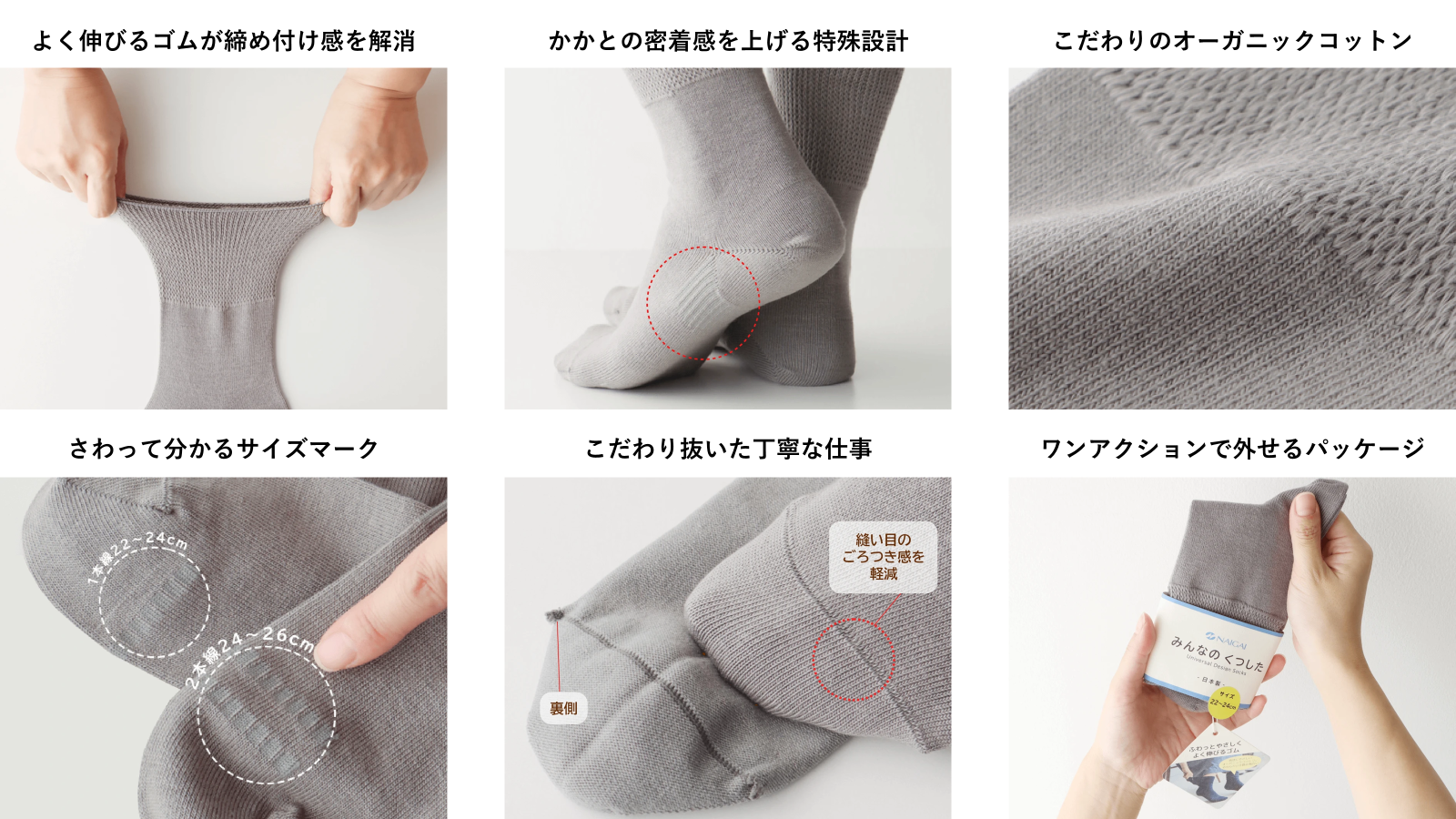 画像　6つの機能　①よく伸びるゴムが締め付け感を解消。②かかとの密着感をあげる特殊設計。③こだわりのオーガニックコットン。④さわってわかるサイズマーク。⑤こだわり抜いた丁寧な仕事（縫い目のごろつき感を軽減）。⑥ワンアクションで外せるパッケージ