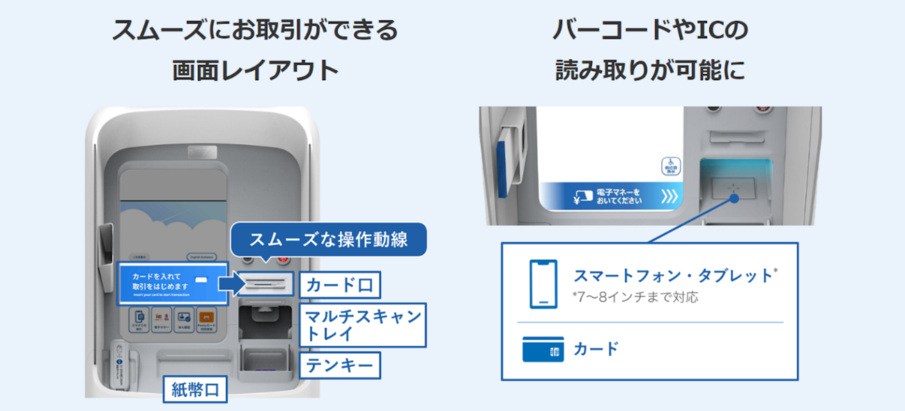 画像　スムーズにお取引ができる画面レイアウト。バーコードやICの読み取りが可能に。
