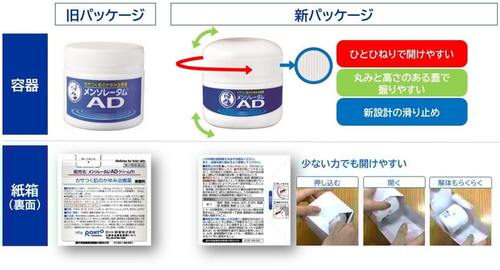 画像　新旧パッケージ比較