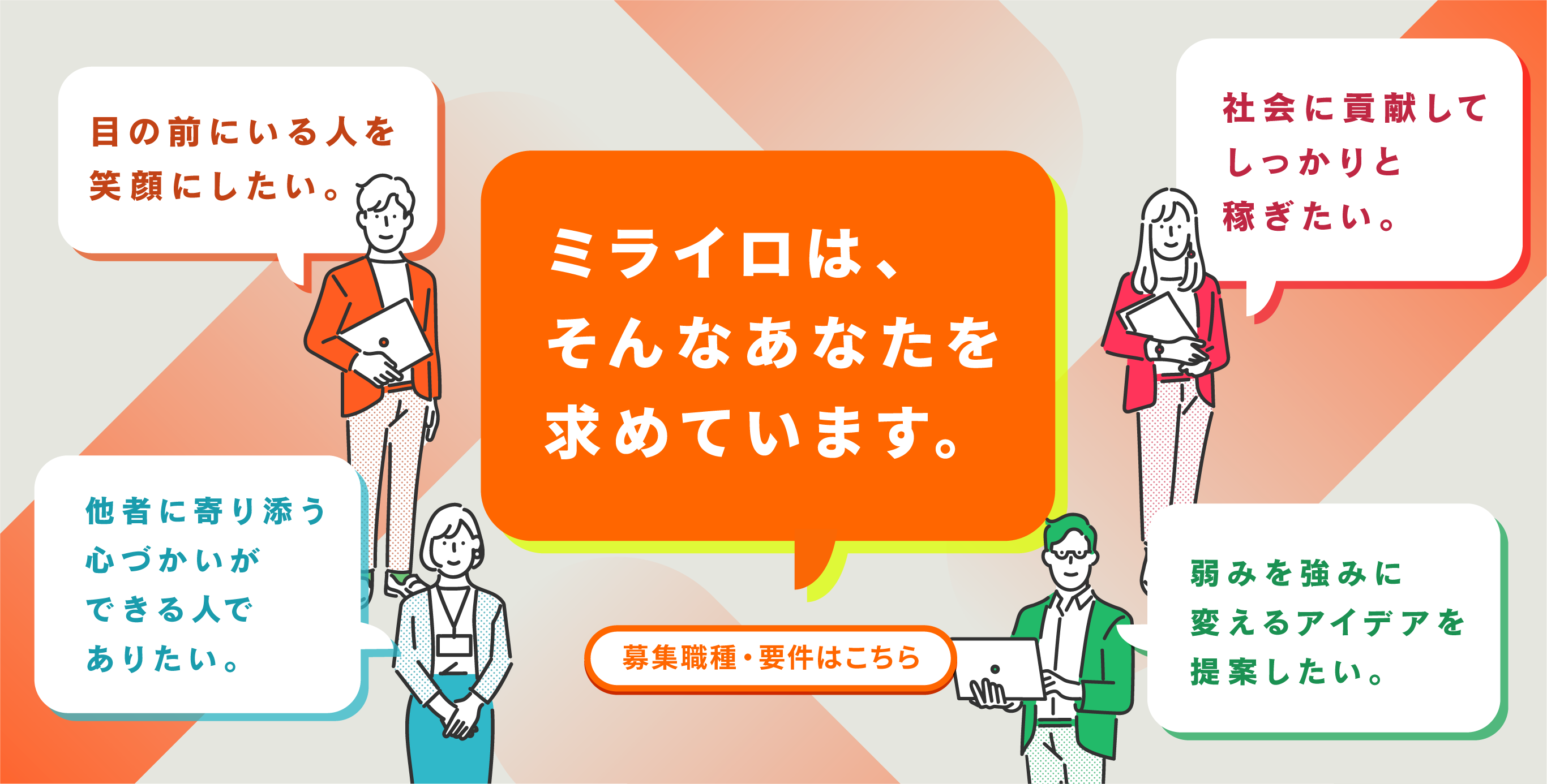 （スライド画像）ミライロが求めている人物像を紹介。募集職種のページへ遷移します。
