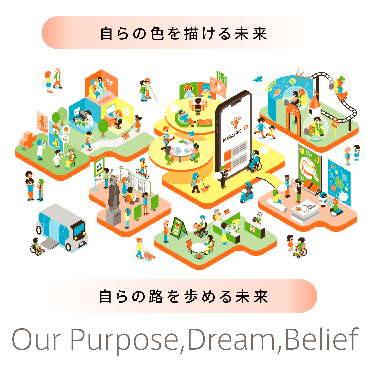 （スライド画像）私たちのパーパスの詳細ページへ遷移