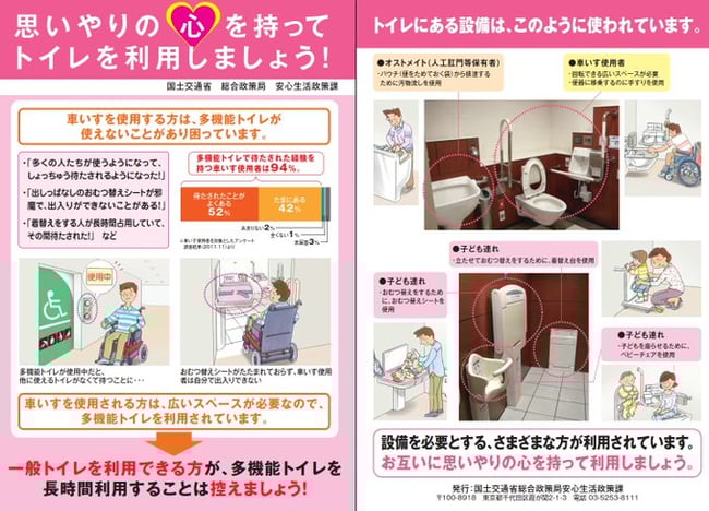 資料　国土交通省が作成した、多機能トイレの使用の注意喚起