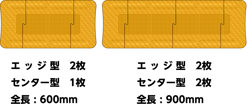 エッジ型２枚・センター型１枚で全長600mm、エッジ型２枚・センター型2枚で全長900mm