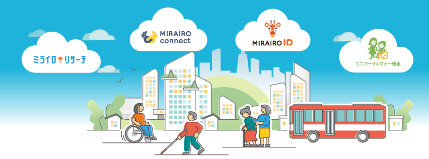 画像　株式会社ミライロが行う4つの事業を表したイラスト