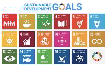 SDGsのロゴ