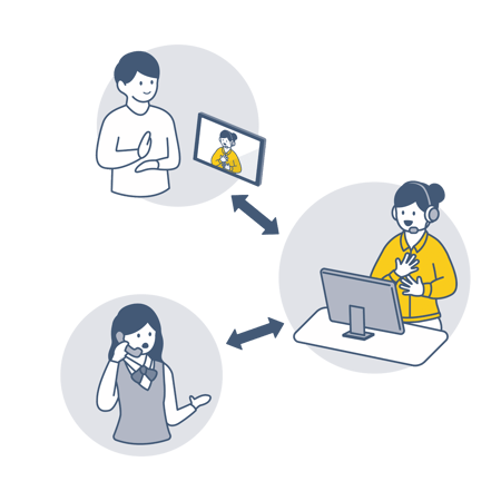 企業に求められる電話リレーサービスって 企業に求められる電話リレーサービスって