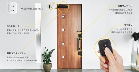 写真 ドアック全体