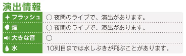 ■どんな演出があるのかをわかりやすく解説！