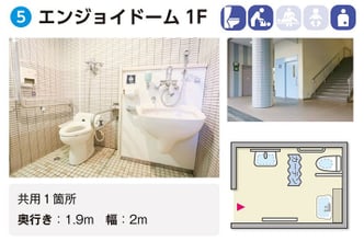 ■利用できる設備／お店を事前にチェック！