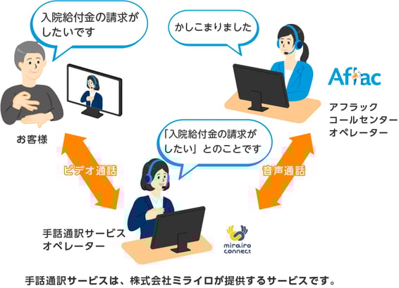 ご利用イメージ