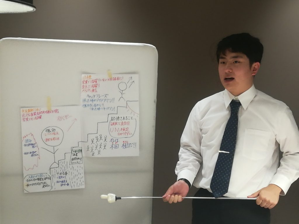 自己成長マップ