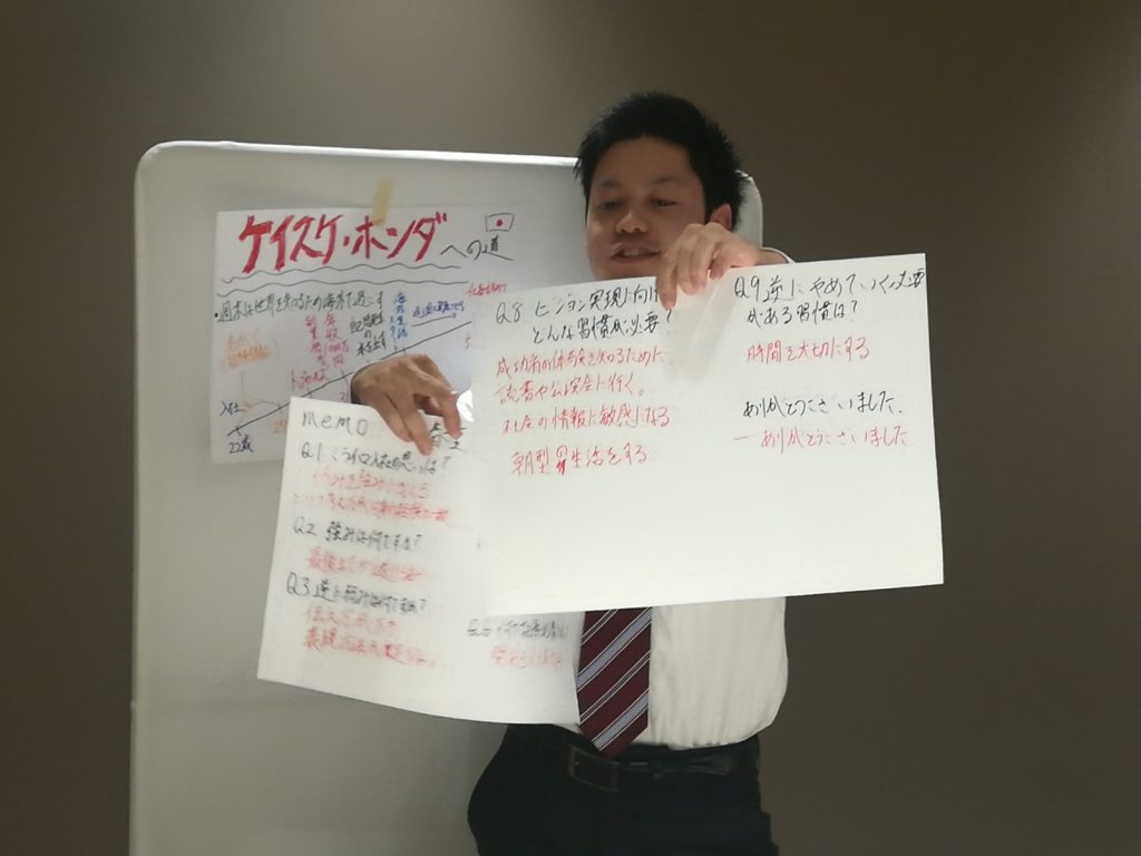 自己成長マップ