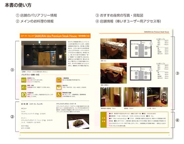 バリアフリー地図アプリ「Bmaps」がレビュー10万件を突破 〜東京都内飲食店12,278件のバリアフリー情報が閲覧可能に〜