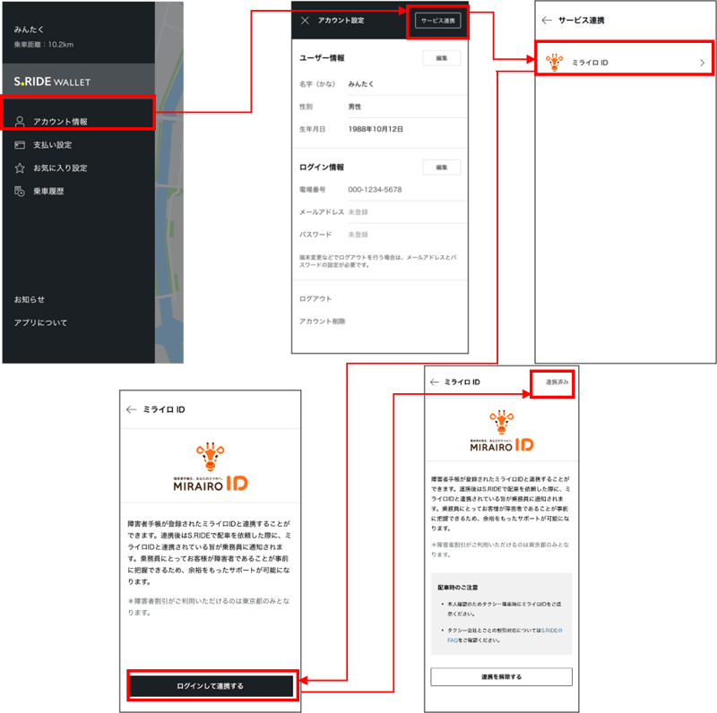 S.RIDEの「アカウント情報」から「サービス連携」を選択し、「ミライロID]を選ぶ。「ログインして連携する」を押すと連携できます。