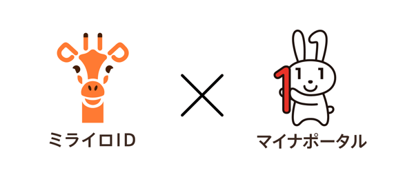 ミライロIDとマイナポータルのロゴマーク