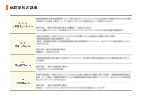 画像_配慮事項の基準