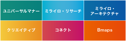 6つのソリューションを展開