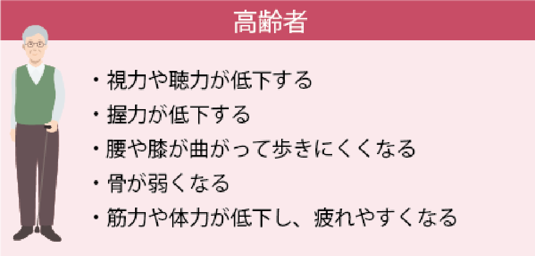 高齢者の特徴一覧